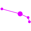 Segno zodiacale ariete zodia