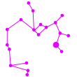 Segno zodiacale sagittario zodia