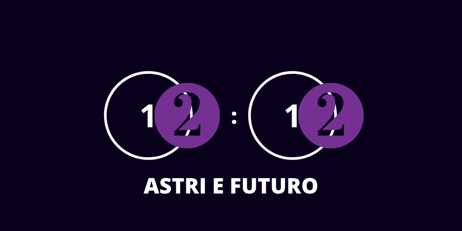 https://www.astriefuturo.it/wp-content/uploads/2020/03/Significato-dell’ora-doppia-12-12.png